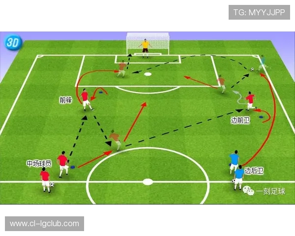 全面解析提升足球射门稳定性的核心训练法则与实战应用策略综合指南